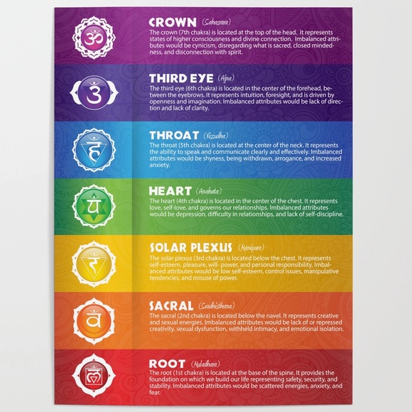 ❗️Choose Your Chakra • Incense Packs - Picture 2 of 2